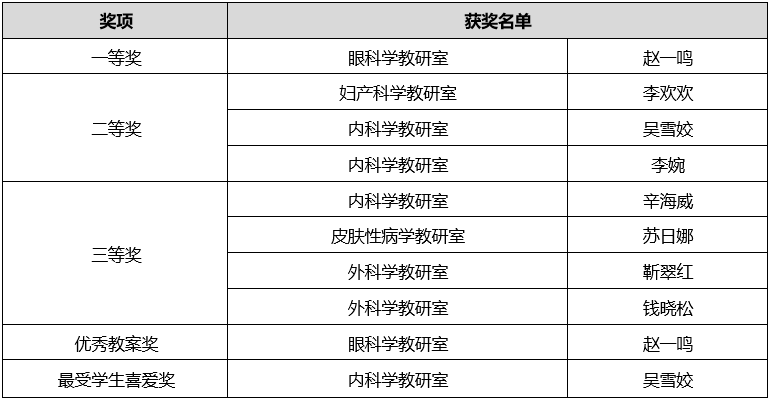 微信截圖_20230801154712.png 微信截圖_20230801154712.png